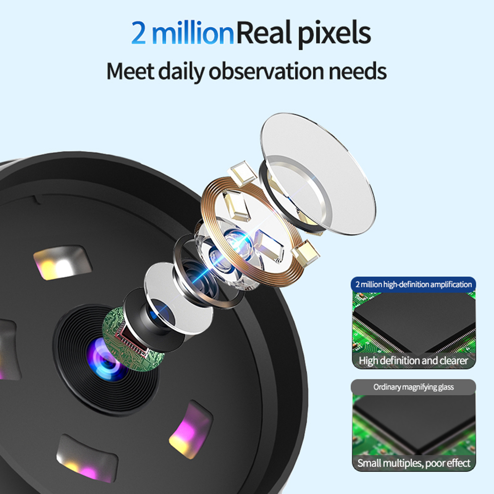 Digital Microscope 2.8 Inch IP - Collectors Coins Jewelry & Watches Of Smithtown Reviews บทวิจารณ์และราคา